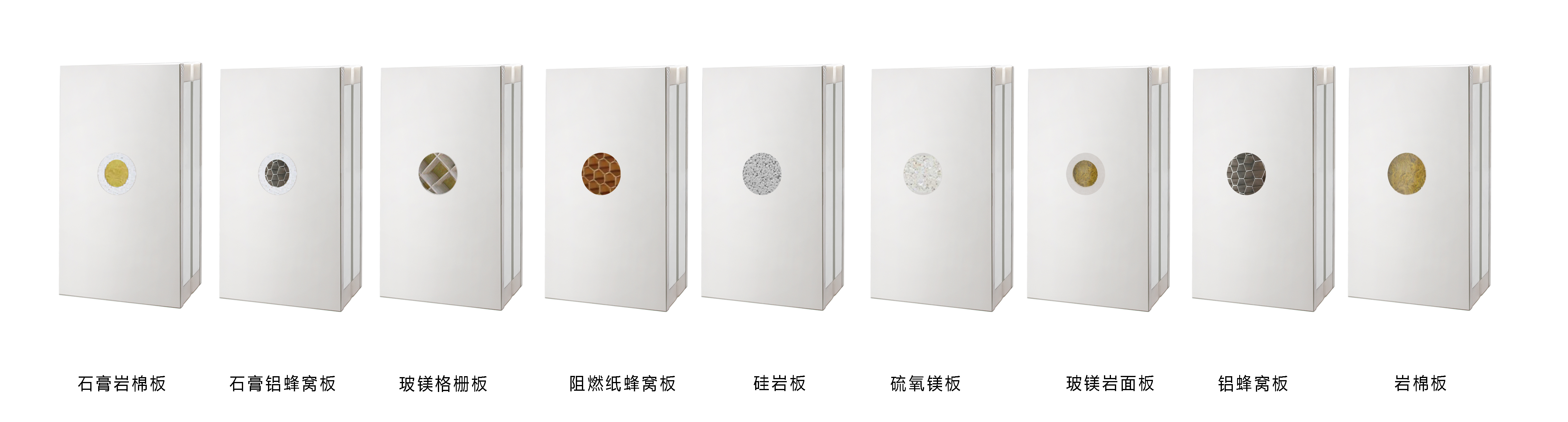 洁净板的生产过程？